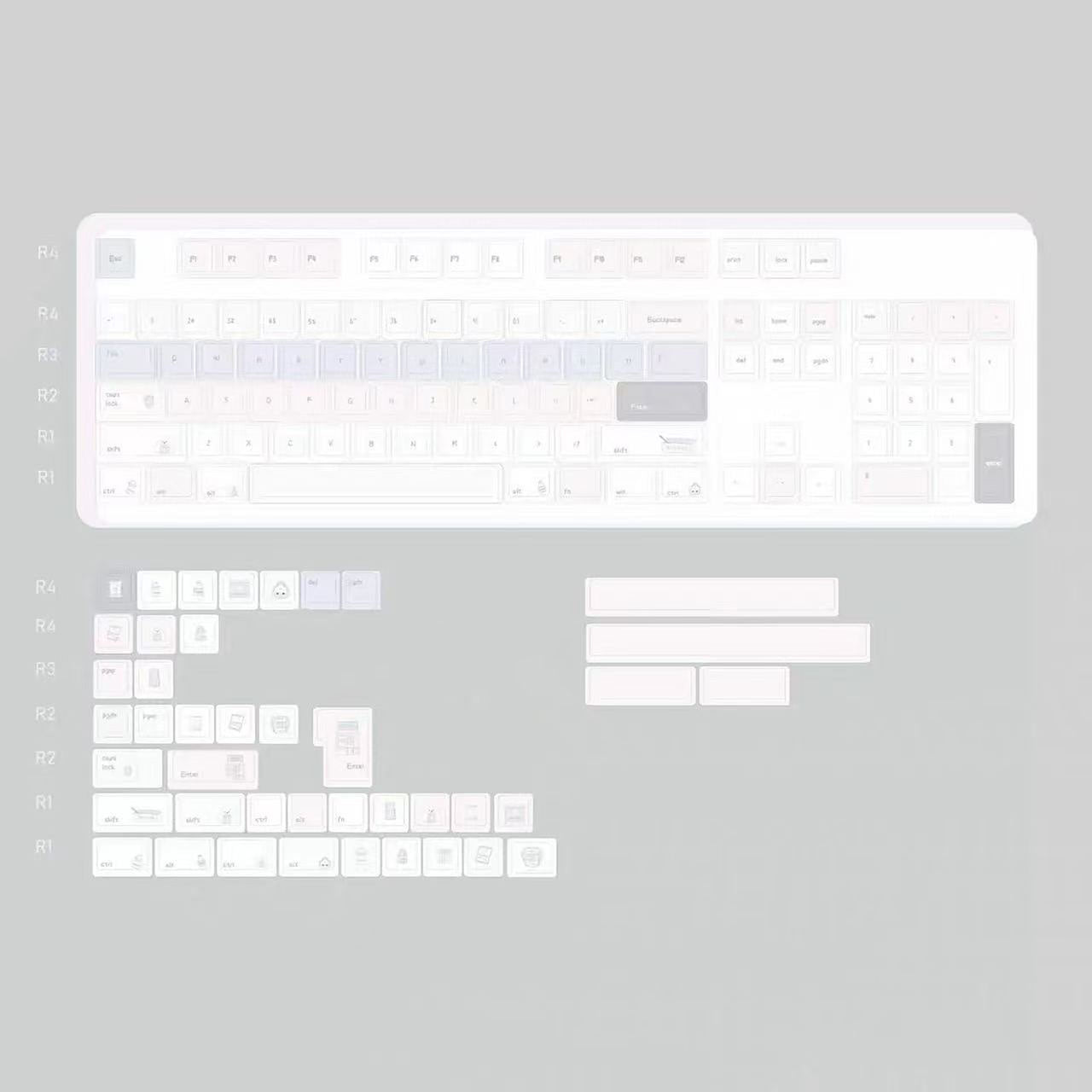 Ono Convenience Store PBT Keycaps – Cherry Profile 146-Key | ARKTCAT