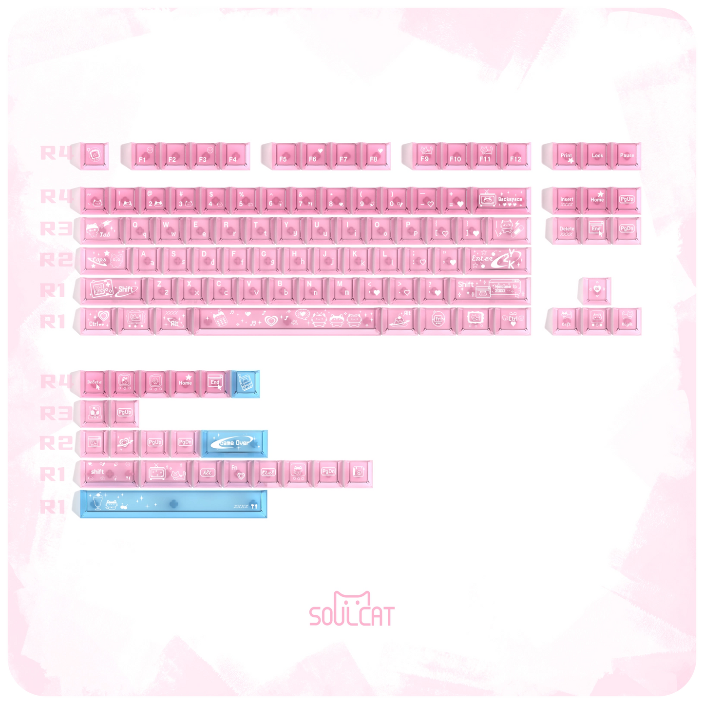 Electronic Meow Meow PC Keycaps | ARKTCAT x SOULCAT