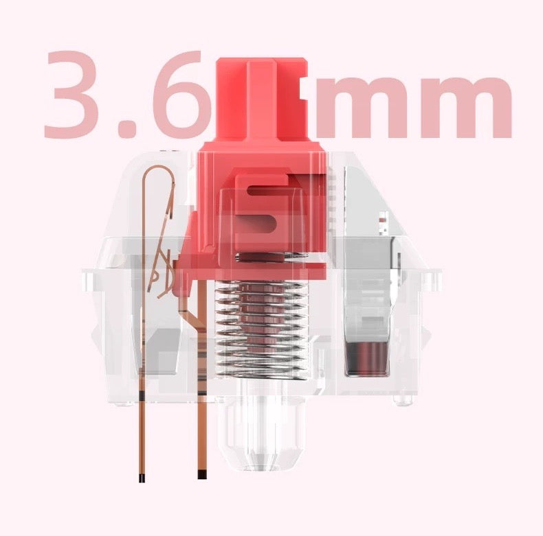 BSUN switches with LY stem and PC housing