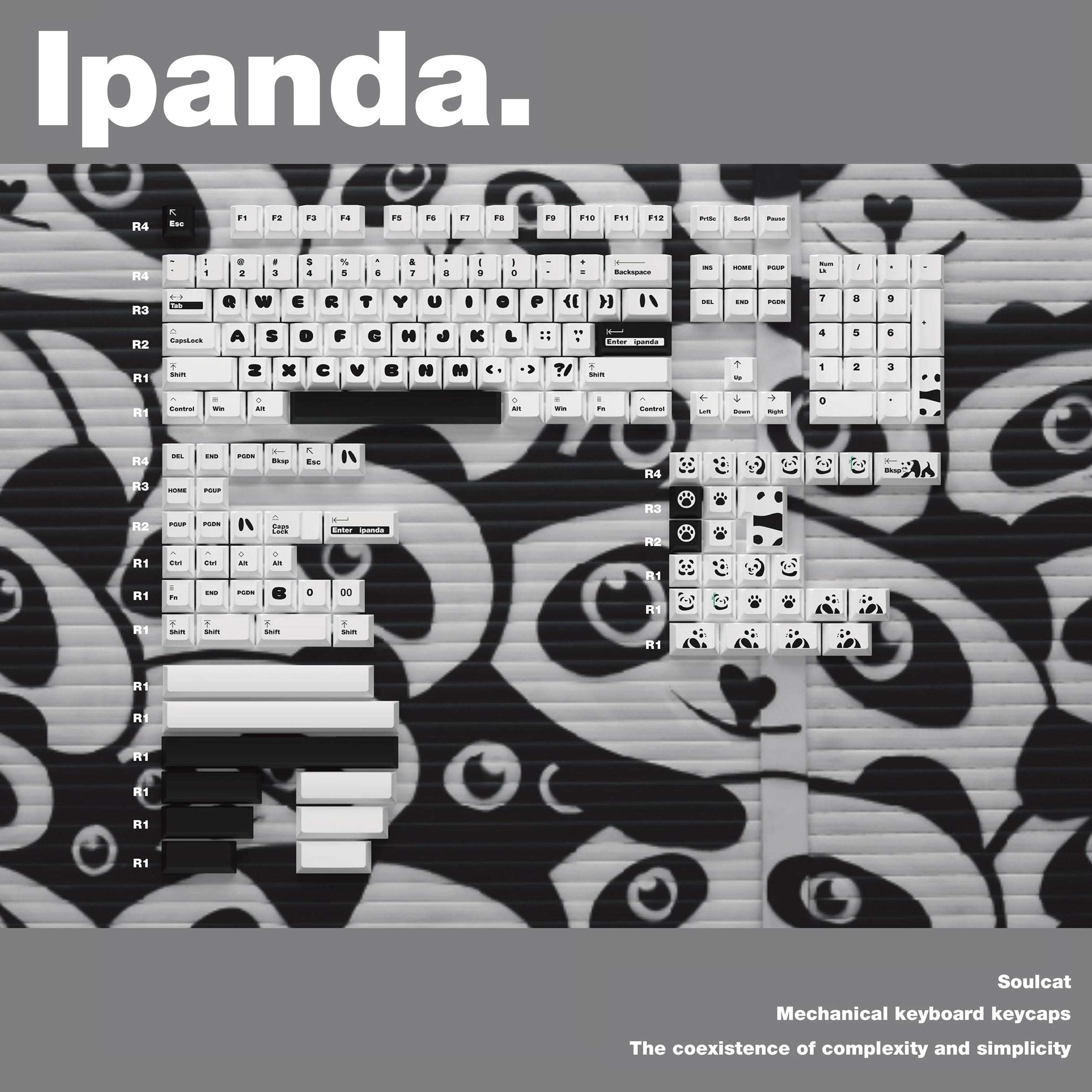 Ipanda Panda Keycaps – Cherry Profile PBT | ARKTCAT x SOULCAT