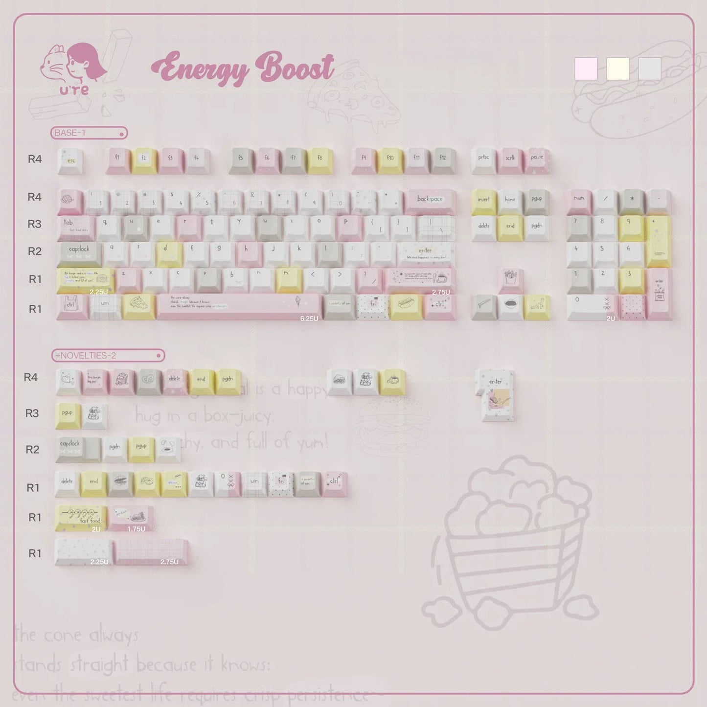Energy Boost PBT keycap set 106 keys - cute food themed dye-sublimation mechanical keyboard keycaps