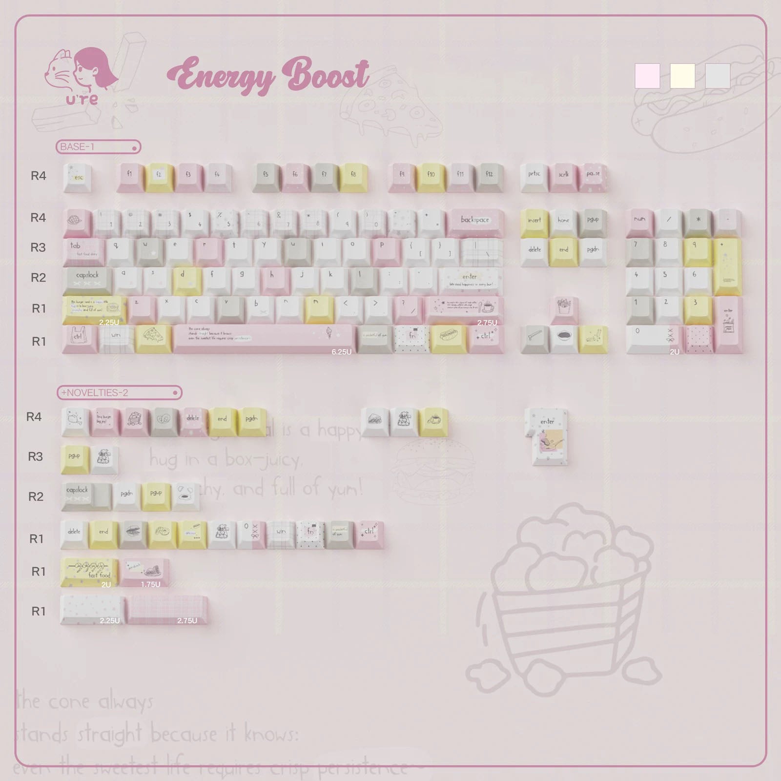 Energy Boost PBT keycap set 106 keys - cute food themed dye-sublimation mechanical keyboard keycaps