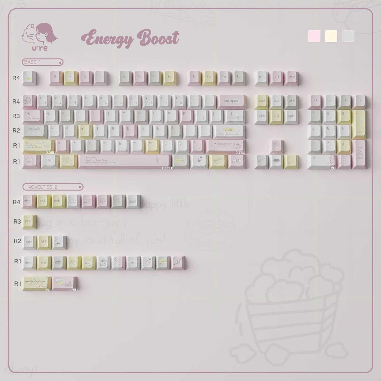 Energy Boost PBT keycap set 104 keys - cute food themed dye-sublimation mechanical keyboard keycaps
