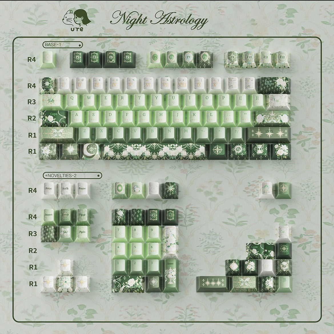 Night Astrology Green PBT Keycap Set | Pearlescent Metallic Spray  | ARKTCAT x U'RE
