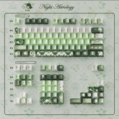Night Astrology Green PBT Keycap Set | Pearlescent Metallic Spray  | ARKTCAT x U'RE