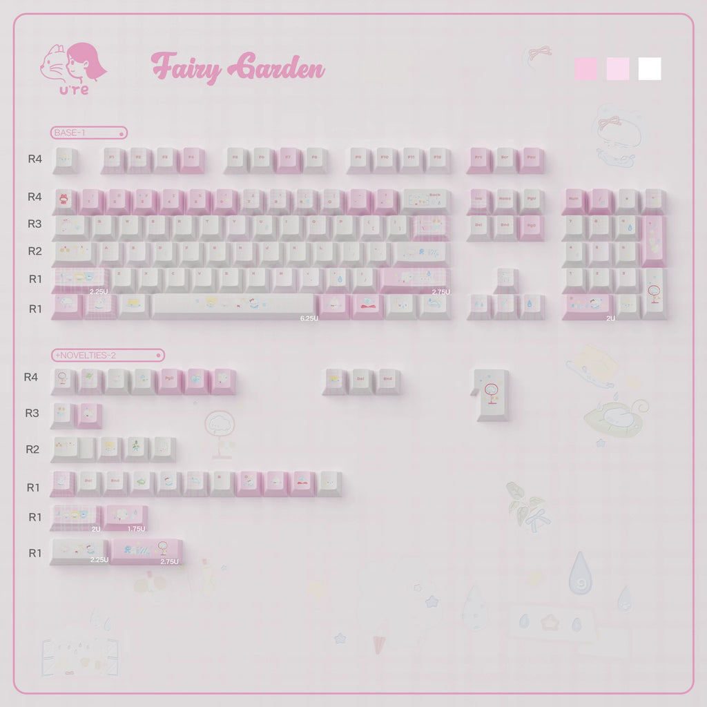 A flat-lay layout diagram of a mechanical keyboard keycap set themed around 'Fairy Garden' by brand UTE. The keycaps are arranged in rows corresponding to standard and alternate key zones, featuring a pastel pink and white color palette with tiny pastel illustrations.