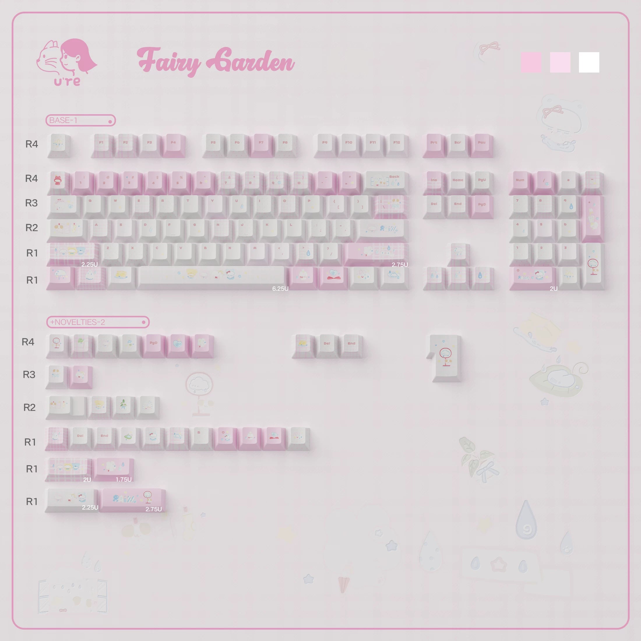 A flat-lay layout diagram of a mechanical keyboard keycap set themed around 'Fairy Garden' by brand UTE. The keycaps are arranged in rows corresponding to standard and alternate key zones, featuring a pastel pink and white color palette with tiny pastel illustrations.
