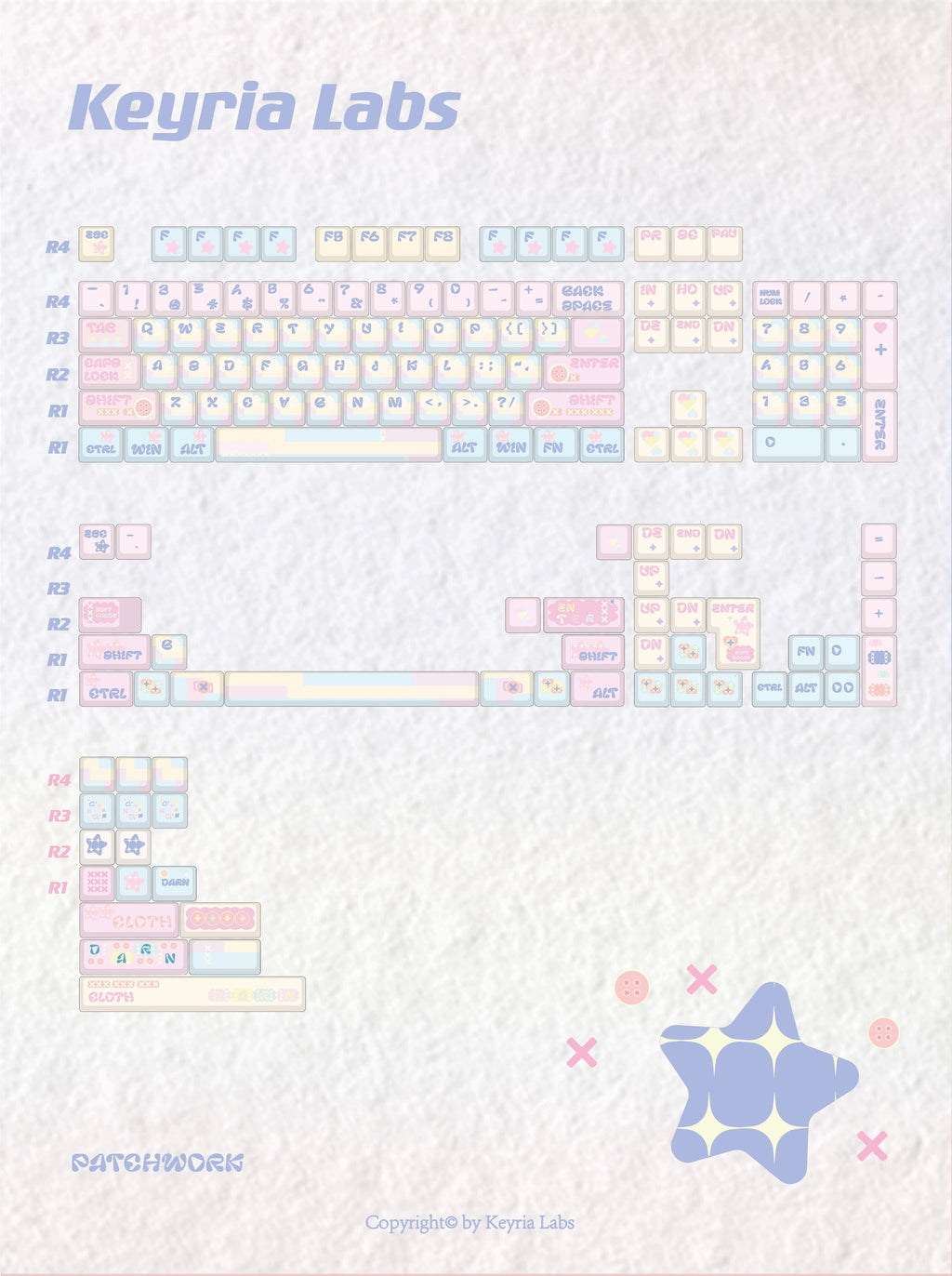 Patchwork Milk Candy Keycap Set 🌸🍬- PBT Dye-Sub Kawaii Set | Keyria Labs