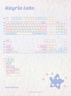 Patchwork Milk Candy Keycap Set 🌸🍬- PBT Dye-Sub Kawaii Set | Keyria Labs