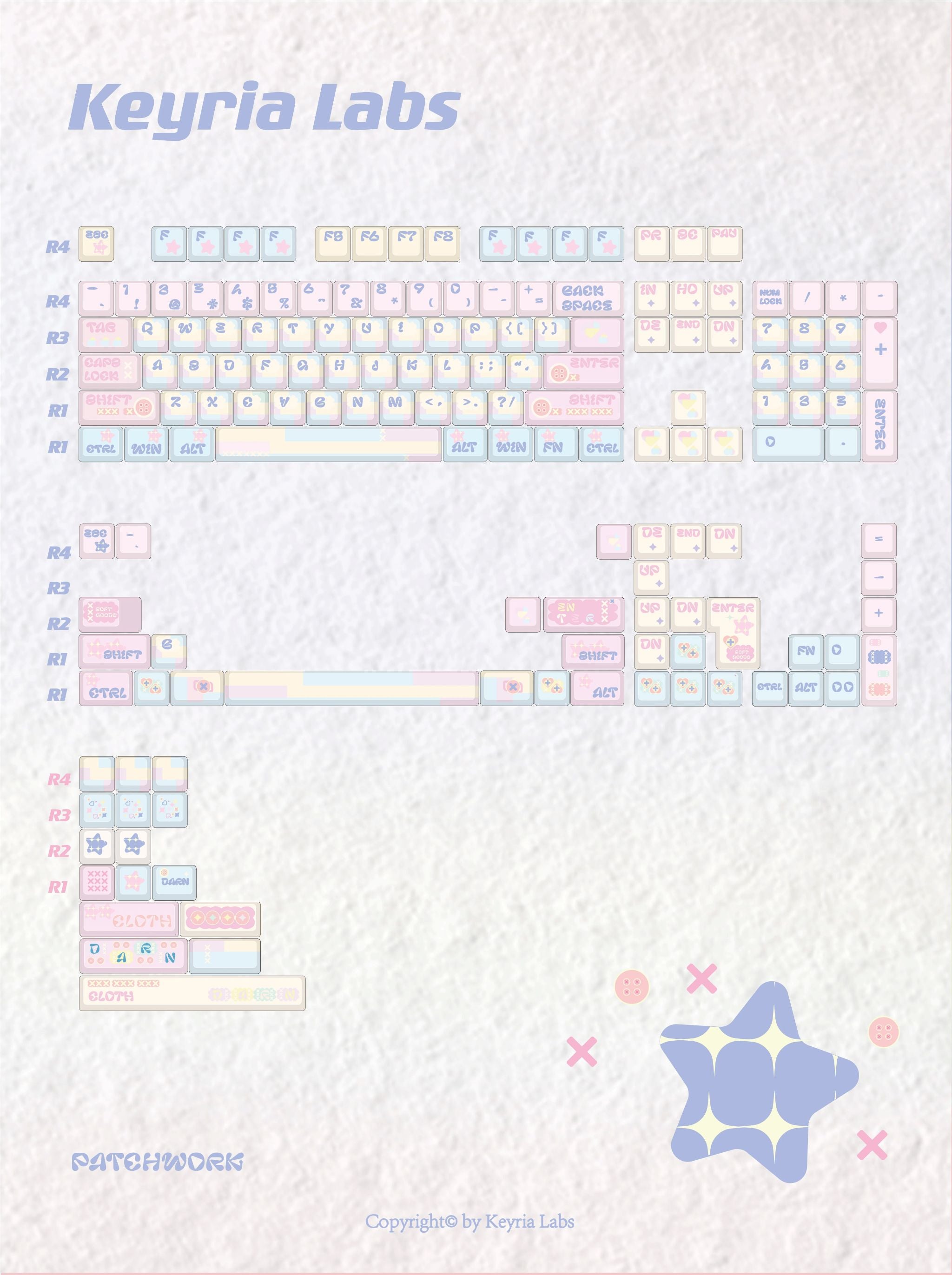 Patchwork Milk Candy Keycap Set 🌸🍬- PBT Dye-Sub Kawaii Set | Keyria Labs