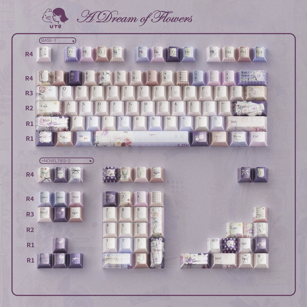 A Dream of Flowers Pearlescent Keycap Set - 121 keys PBT Dye-Sub | Arktcat x U're