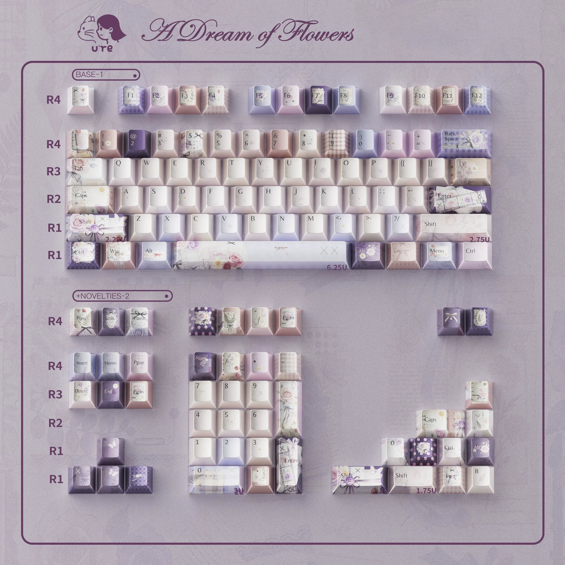 A Dream of Flowers Pearlescent Keycap Set - 121 keys PBT Dye-Sub | Arktcat x U're