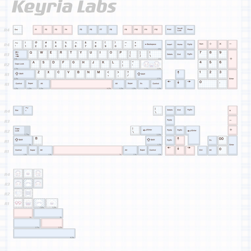 Bear Tea Party Powder Blue Keycaps | Arktcat x Keyria Labs