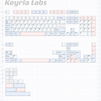 Bear Tea Party Powder Blue Keycaps | Arktcat x Keyria Labs
