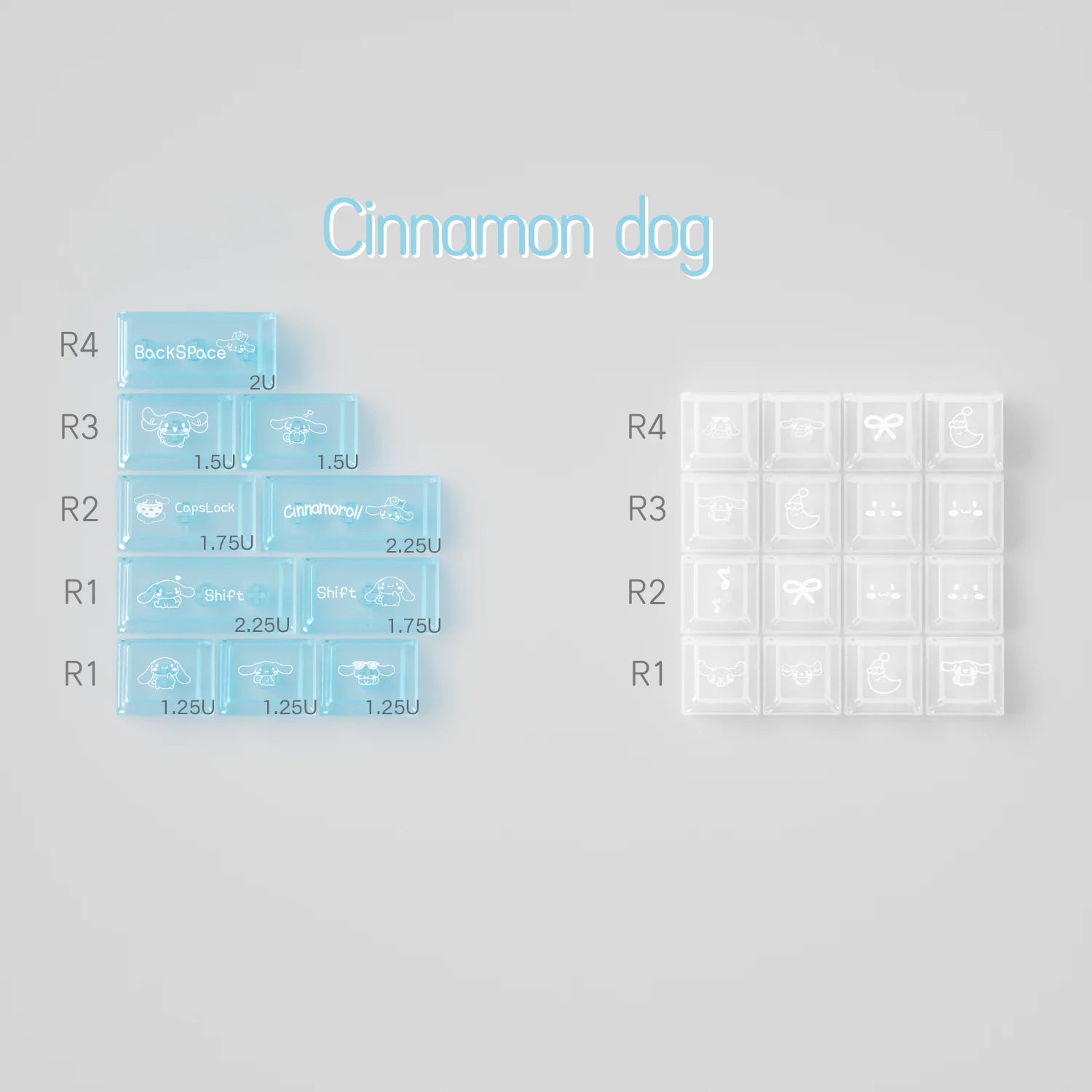 Cinnamoroll Cute Blue Keycap Set – PBT Dye-Sublimation Keycaps for Mechanical Keyboards (MOA & Cherry Profiles)