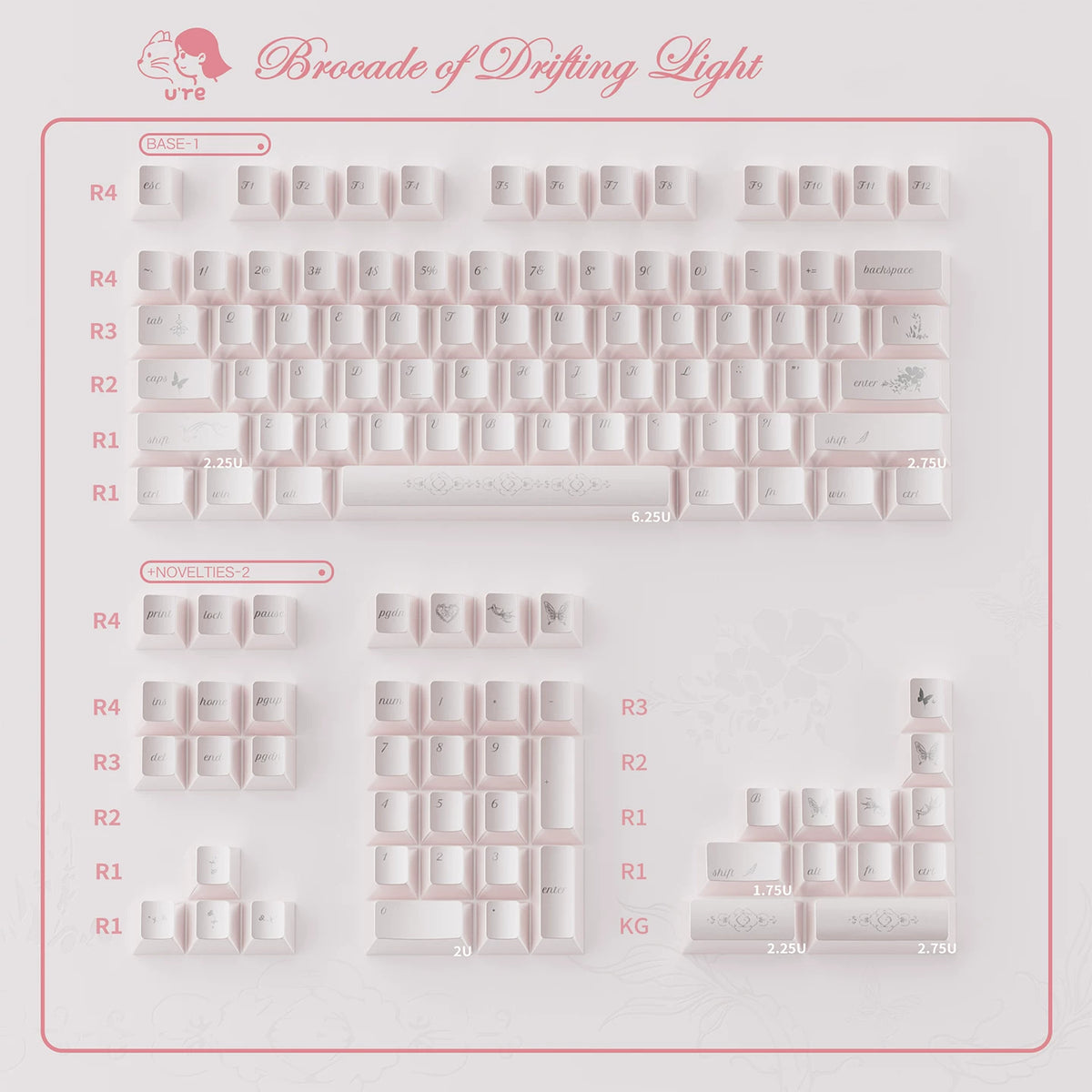 Brocade of Drifting Light Pearlescent PBT Keycap Set – Cherry Profile | U're Lab