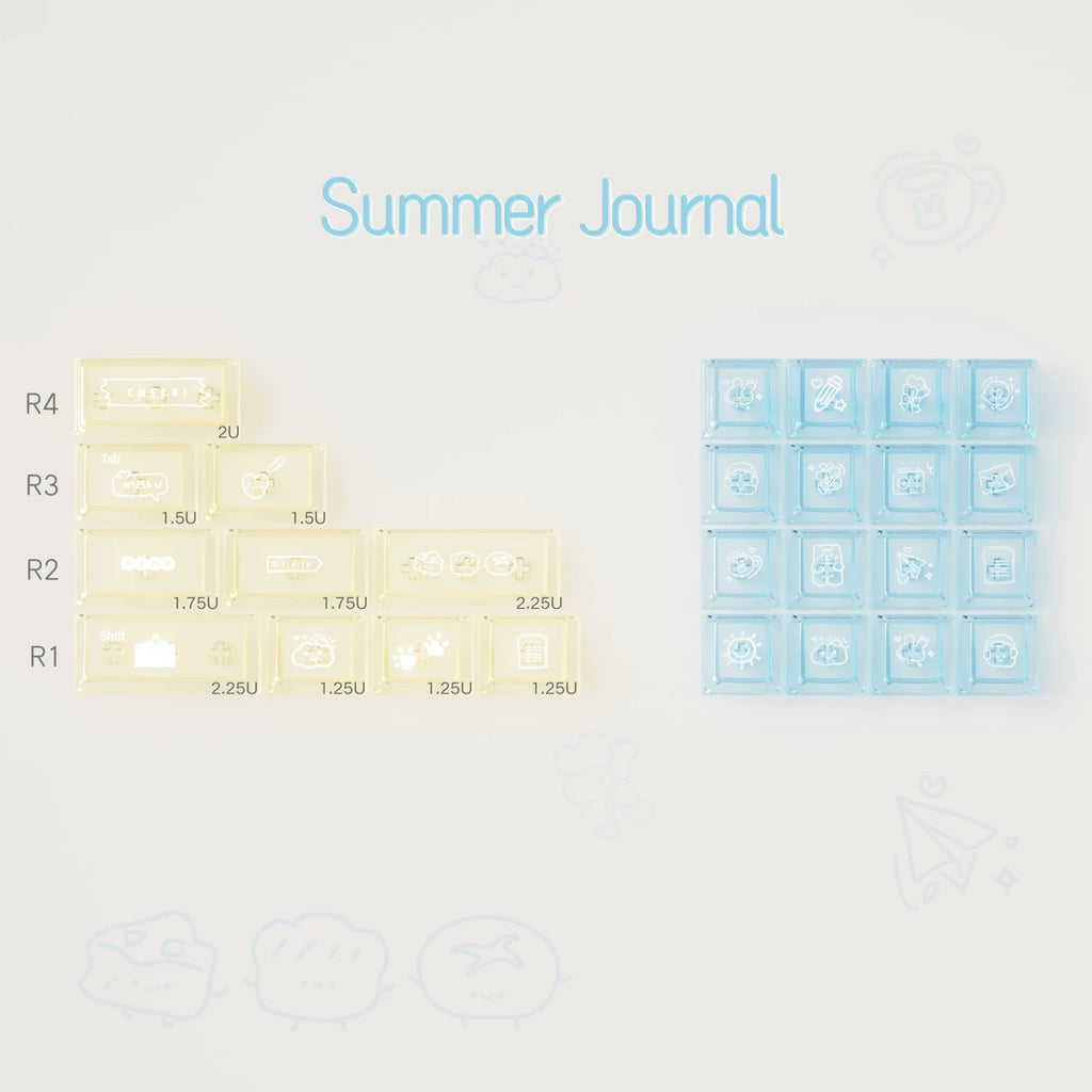 Two sets of small containers labeled with measurements on a light gray background, with 'Summer Journal' text.