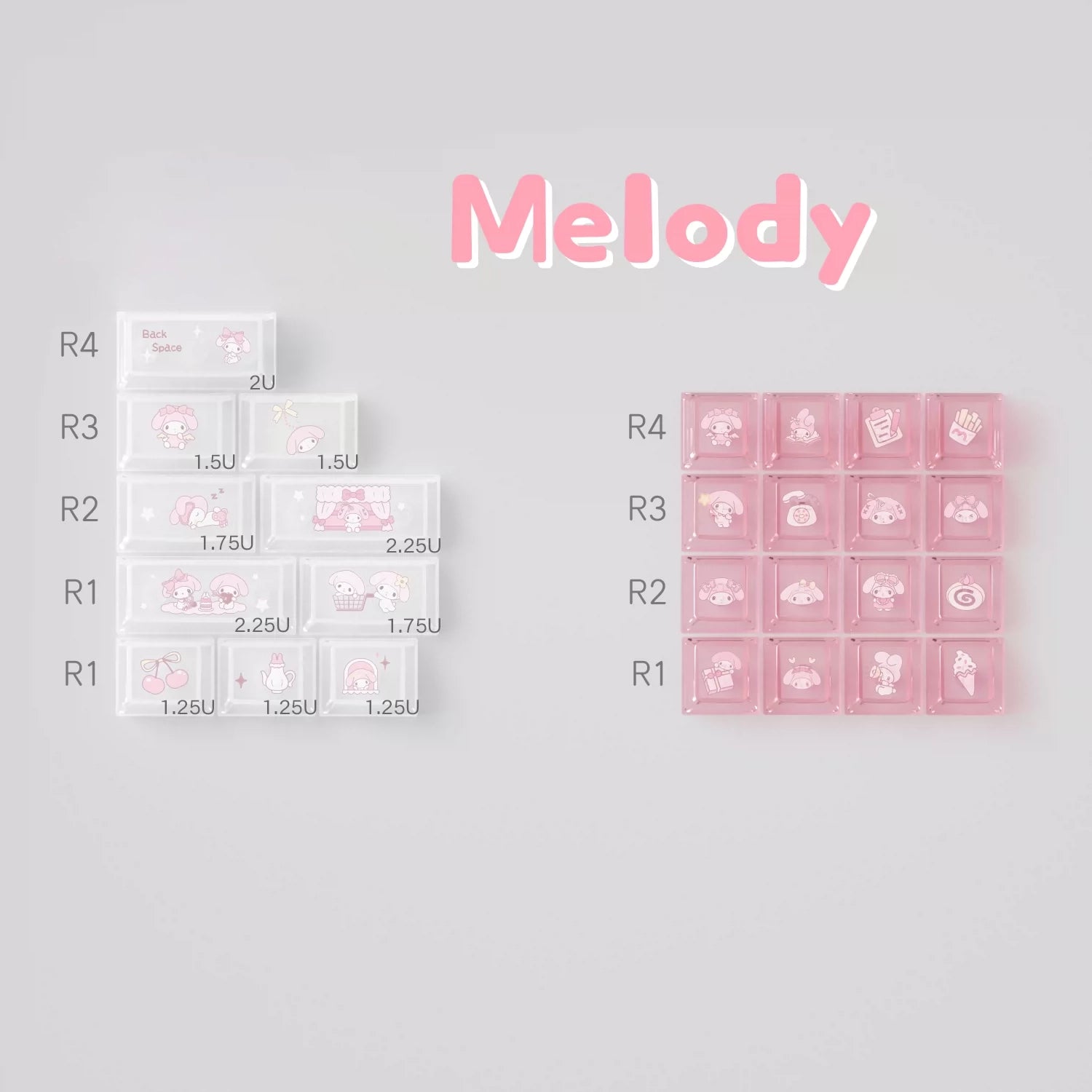 Packaging of Melody products with labeled sections on a light gray background