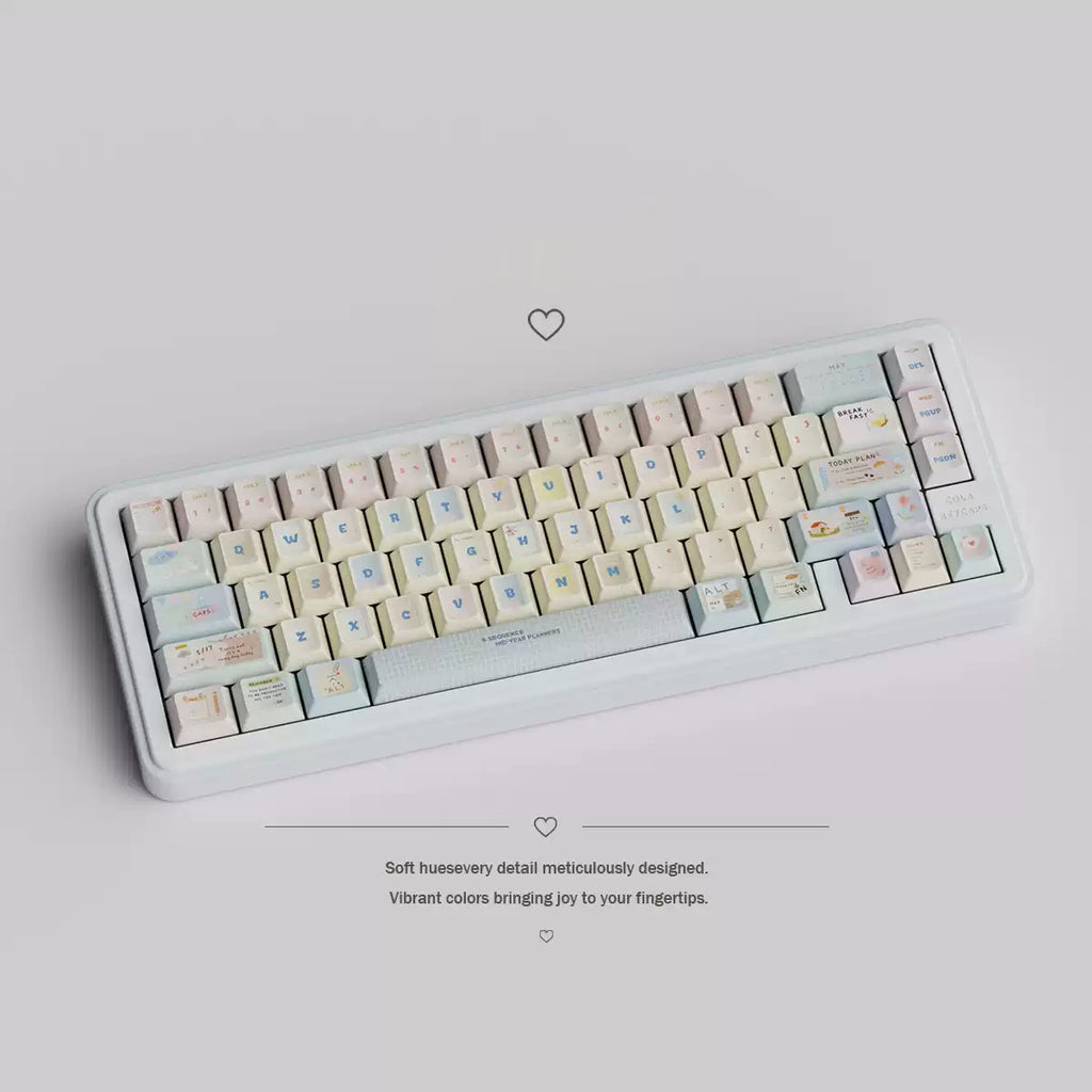 Cheese Love Note Keycap Set