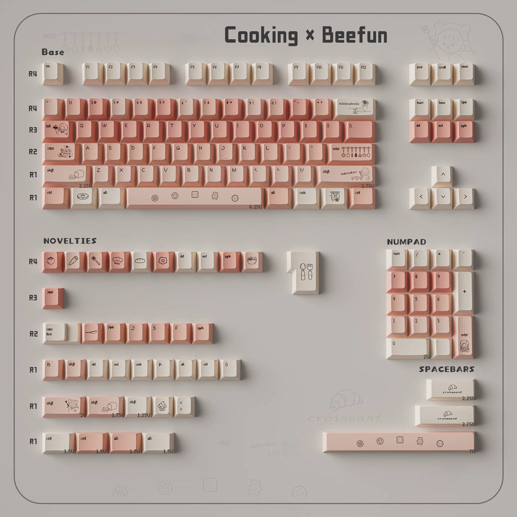 COOKING GIRL PINK GRADIENT PBT DYE-SUB KEYCAP SET - CHERRY PROFILE | ARKTCAT x BEEFUN