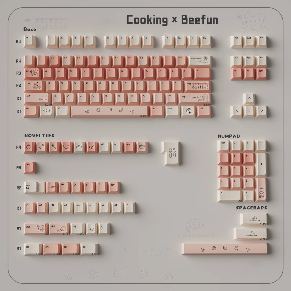 COOKING GIRL PINK GRADIENT PBT DYE-SUB KEYCAP SET - CHERRY PROFILE | ARKTCAT x BEEFUN