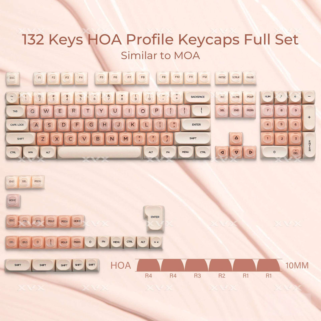 Soft Pastel Gradient Keycap Set – Compatible with Most Layouts