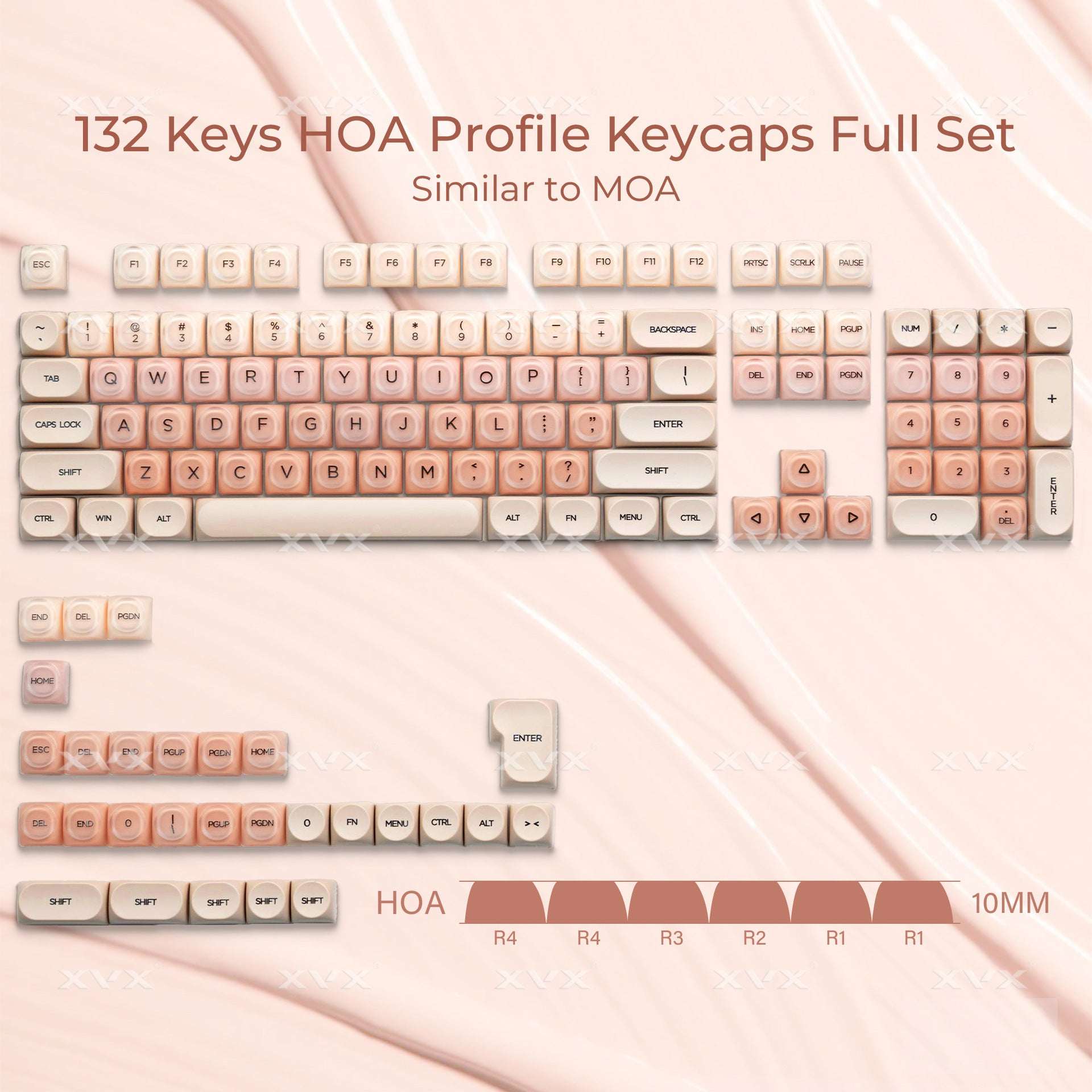 Soft Pastel Gradient Keycap Set – Compatible with Most Layouts
