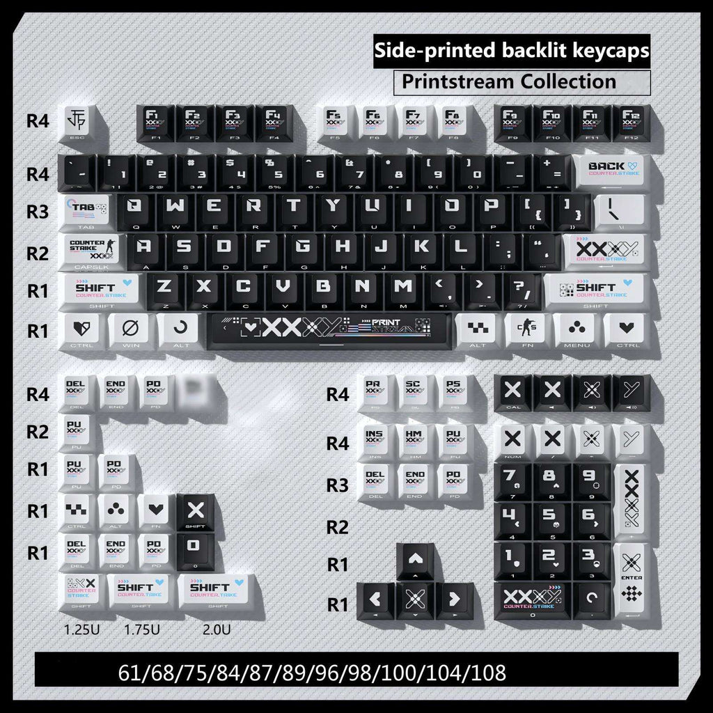 Printstream Collection keycaps with translucent PC material