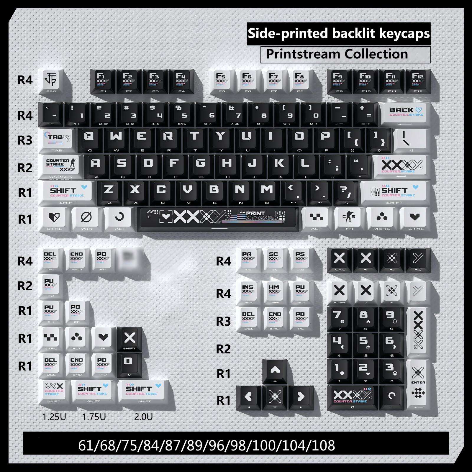 Printstream Collection keycaps with translucent PC material