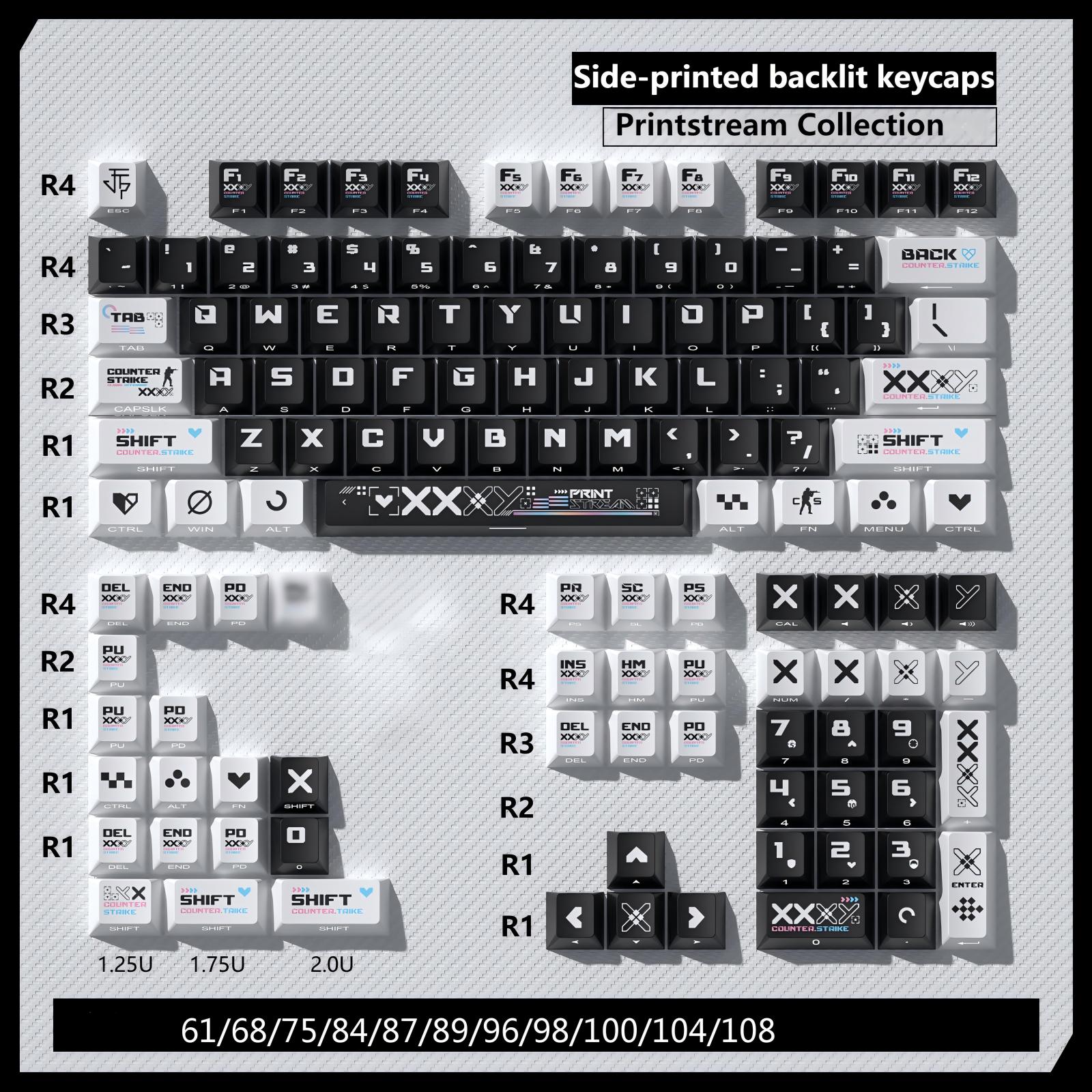 Printstream Collection keycaps with translucent PC material