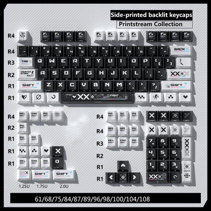 Printstream Collection keycaps with translucent PC material