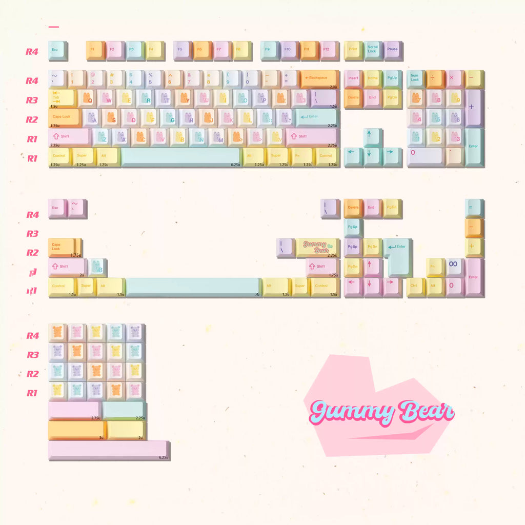 Gummy Bear Keycap Set 🐻🍬- PBT Dye-Sub Kawaii Set | Keyria Labs