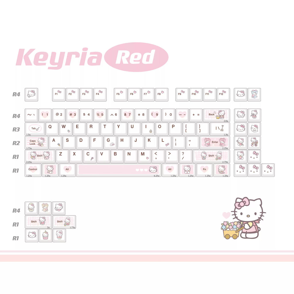 Pink Kitty Cat Cute Transparent Jelly Keycaps | Keyria Labs