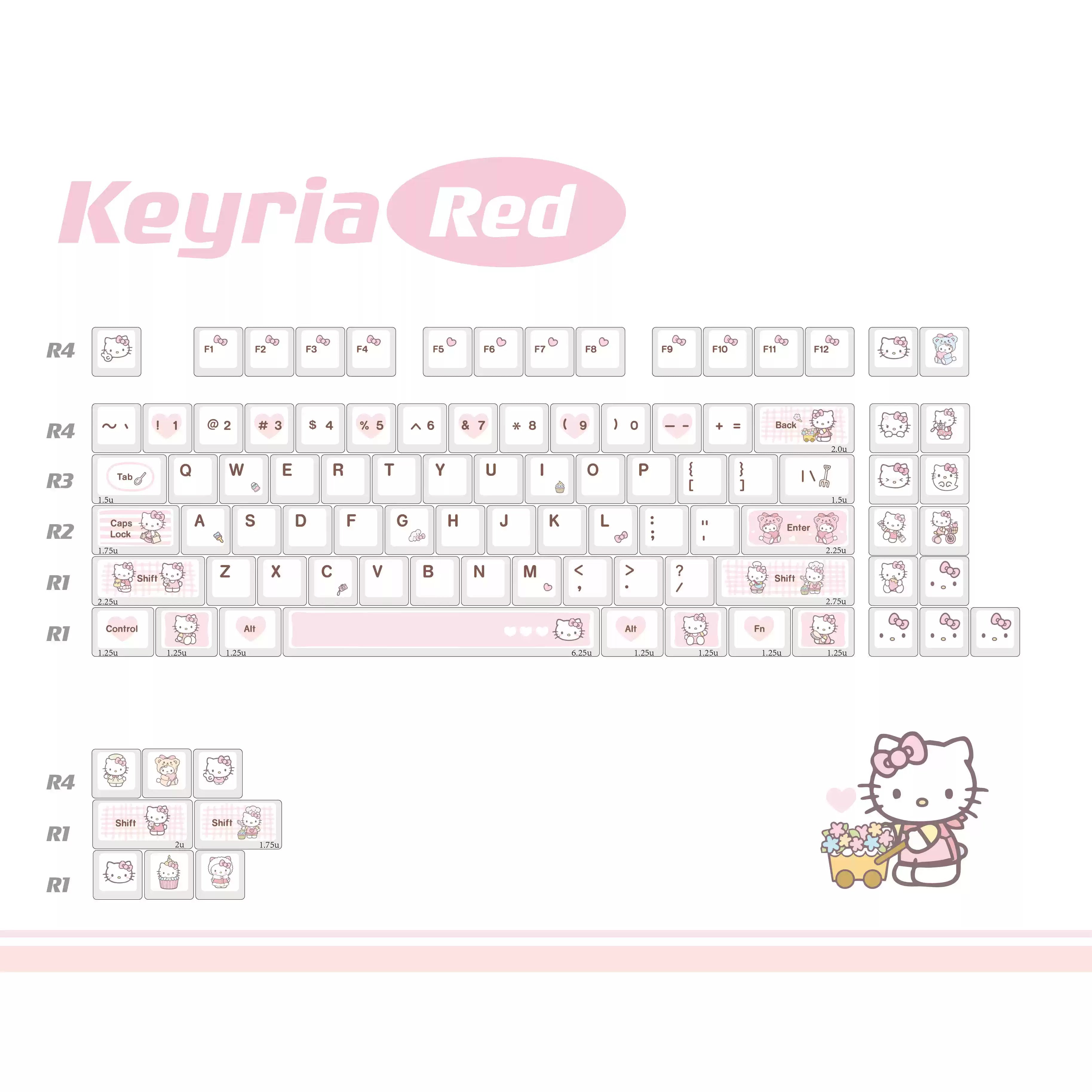 Pink Kitty Cat Cute Transparent Jelly Keycaps | Keyria Labs