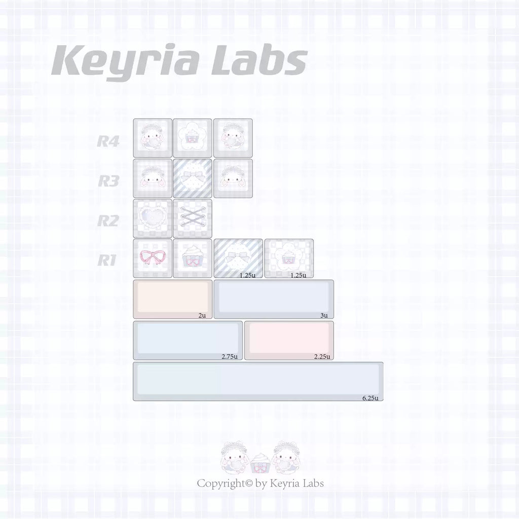 Bear Tea Party Powder Blue Keycaps | Arktcat x Keyria Labs