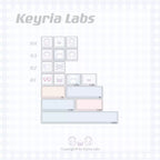 Bear Tea Party Powder Blue Keycaps | Arktcat x Keyria Labs