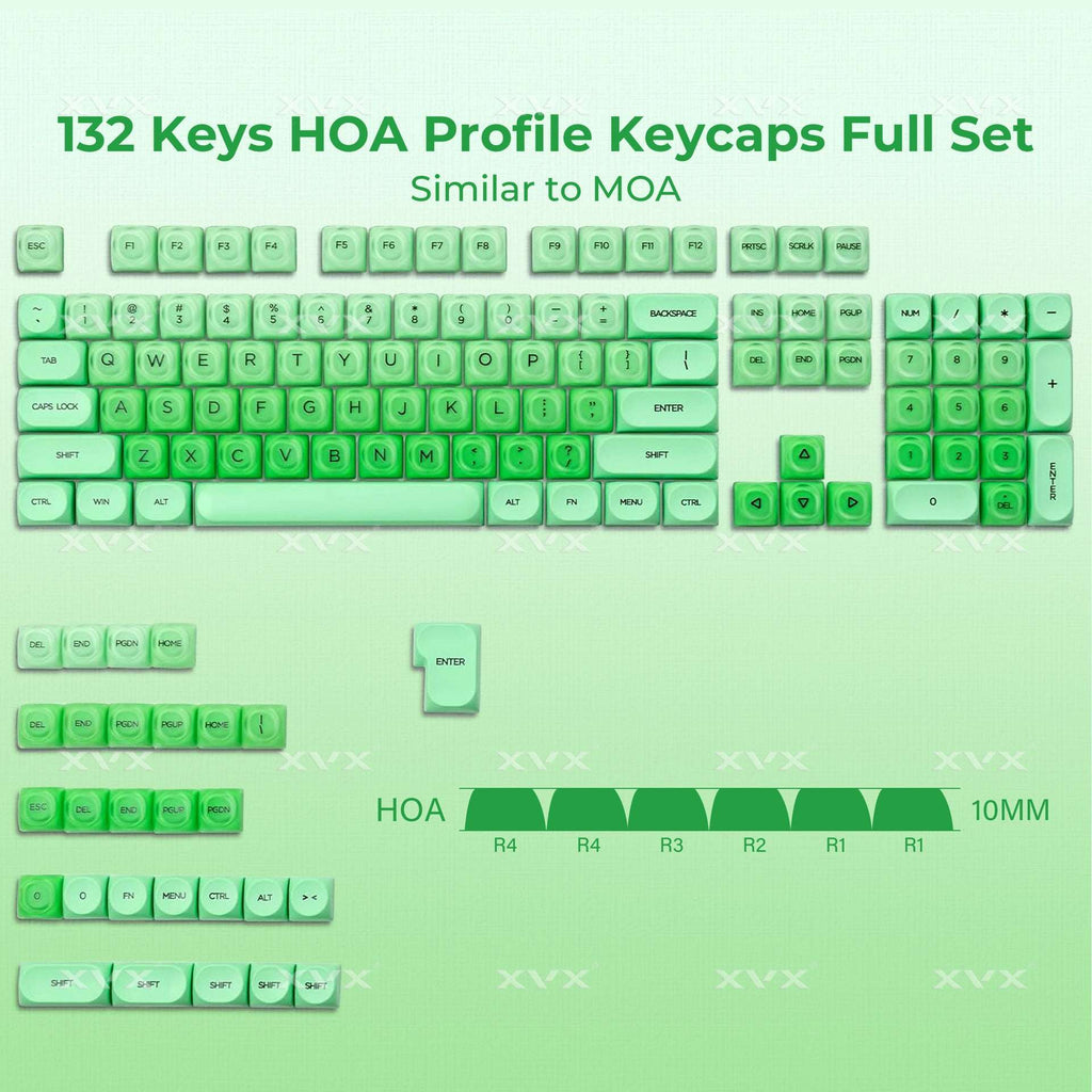 HOA Profile Keycaps Set – Jelly Cloud / Blossom Pink / Sky Ocean Blue / Nude Peach (132 Keys)