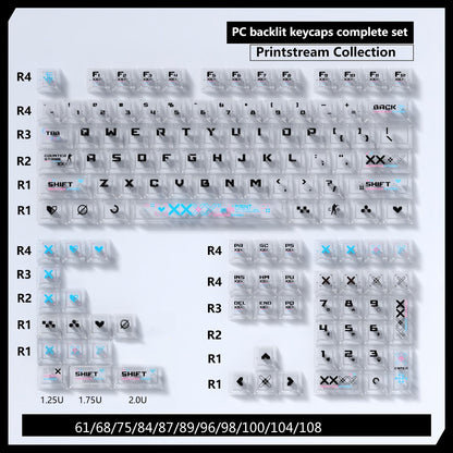 Printstream themed keycap set compatible with Wooting and ATK keyboards
