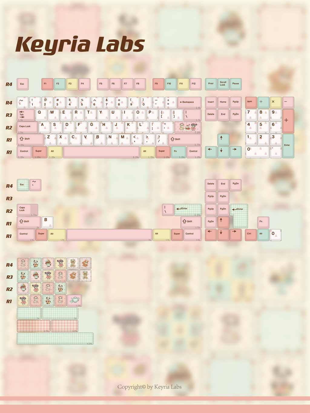 Retro Dessert Shop Keycap Set 🍒🧁- PBT Dye-Sub Kawaii Set | Keyria Labs