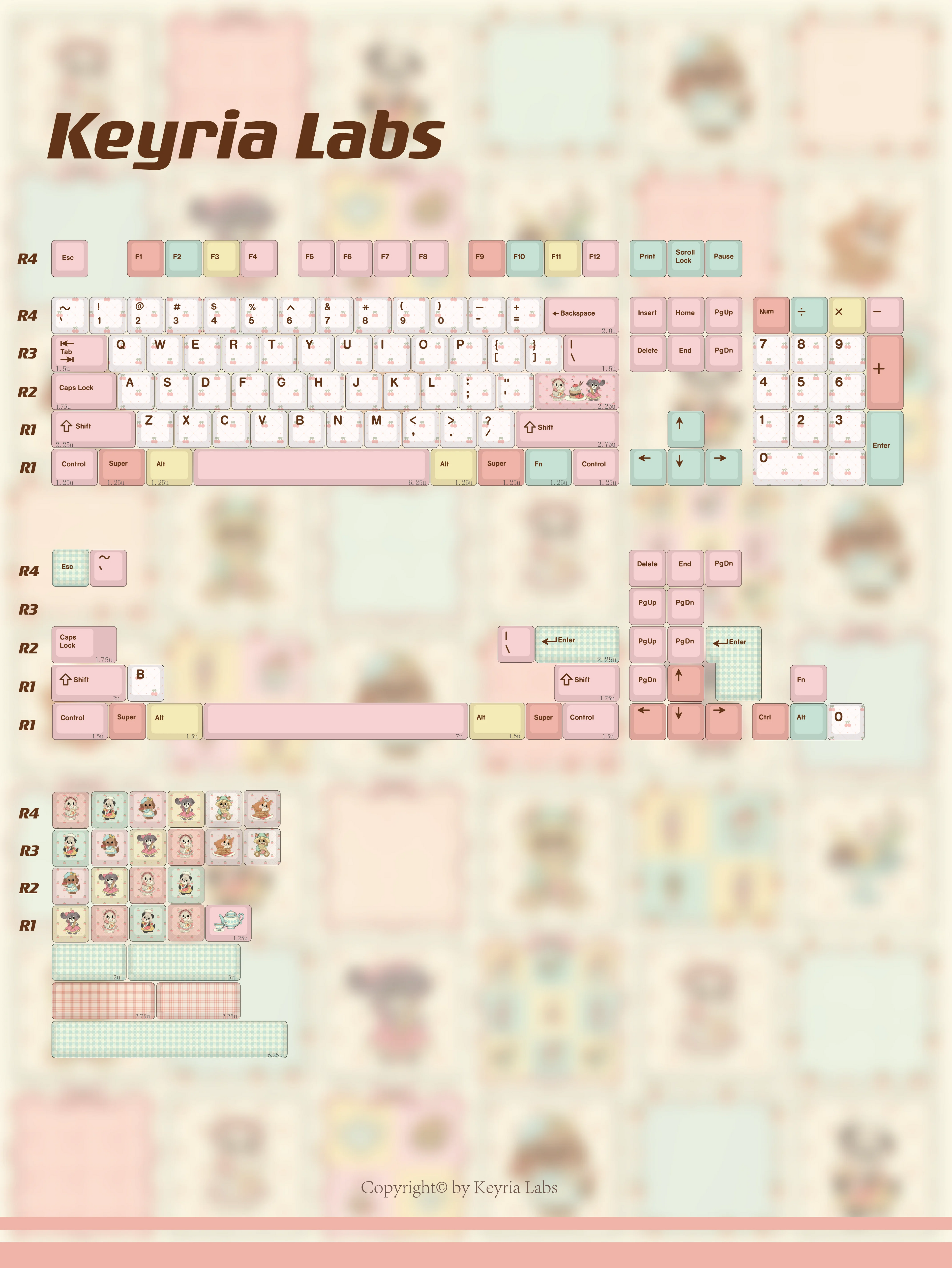Retro Dessert Shop Keycap Set 🍒🧁- PBT Dye-Sub Kawaii Set | Keyria Labs
