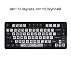 Close-Up of Printstream Keycaps for 75%, 98%, and 104 Layouts